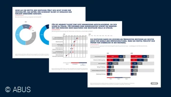 Laden Sie hier die Grafiken zur Sicherheitsstudie 2022 im png Format herunter © ABUS